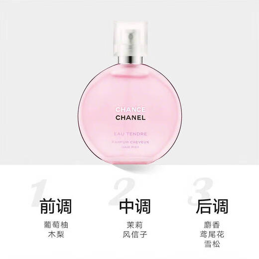 香奈儿（Chanel）口红香水组合套装礼盒装告白套盒伴手礼新年情人节送老婆女友礼物 -粉邂逅+散粉+丝绒唇膏-心形礼盒款-