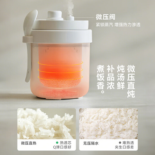 Olayks instant micro-pressure electric stew pot 0.6L household mini small electric stew pot stew soup pot porridge rice cooker 0.6L micro-pressure fast stew can cook porridge and rice