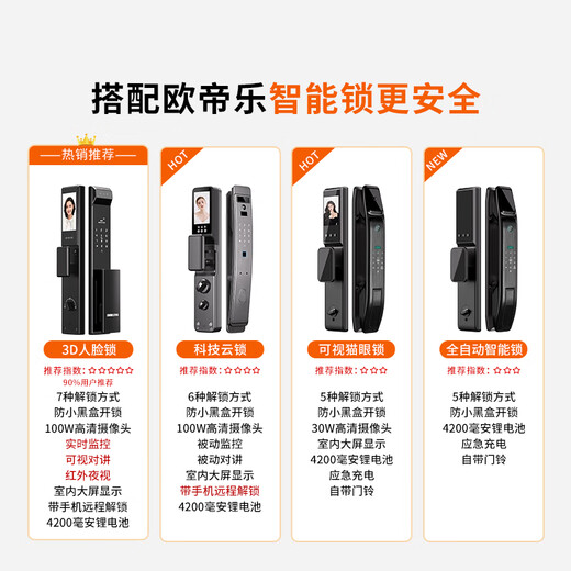 欧帝乐（OUDILE）加厚锌合金防盗4级门+入户航空铝箔门填充+智能门指纹锁子母门 科技云锁 2150*1050/2250*960
