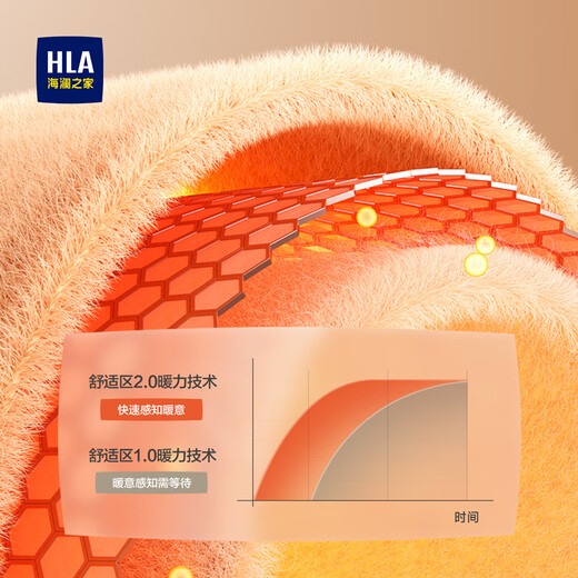 Heilan House Men's Pure Wool Scarf Fashionable and Versatile for Outdoor Travel Autumn and Winter Warmth and Cold Protection Plaid Sky Gray