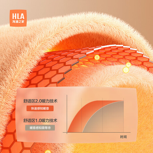 Heilan House women's pure wool scarf new autumn and winter scarf shawl elegant temperament New Year gift gift box for girlfriend