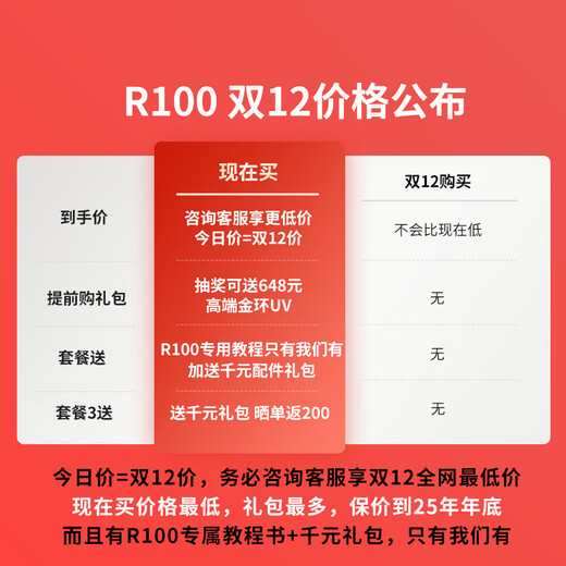 Canon r100 mirrorless camera entry-level travel home student vlog video 4k compact and portable half-frame mirrorless camera Canon r100 Canon camera r100 R100 set, fake one will compensate 100,000, package one card/bag/R100 special tutorial book/common accessories