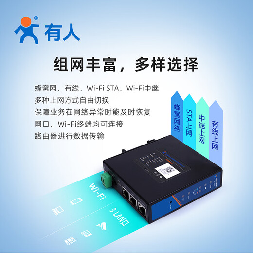 Someone SF Express shipped 4g wireless plug-in card router industrial-grade wifi high-speed Internet access 5G Redcap off-site networking remote operation and maintenance Qualcomm solution USR-G806w G806w (4G WiFi dual Qualcomm solution)
