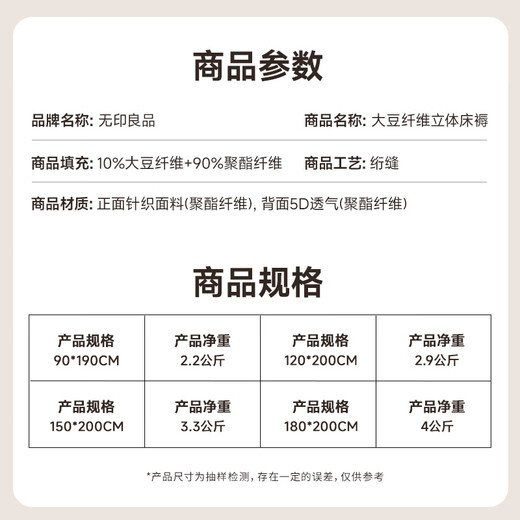 MUJI Class A fabric soybean antibacterial anti-pressure mattress mattress cover household anti-slip foldable mattress 1.5*2m bed