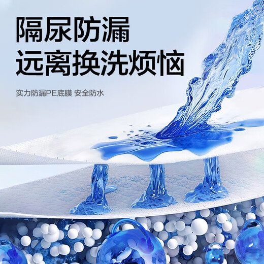 Reliable (COCO) adult care pad XL 10 pieces (60*90cm) thickened diaper pad for the elderly puerperal pad disposable mattress