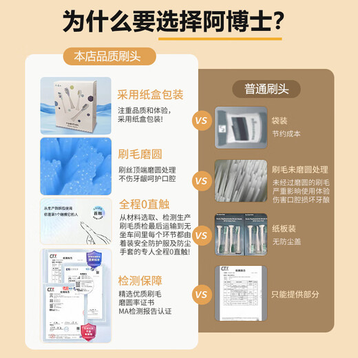 Dr. A adapts usmile smile plus children's electric toothbrush head A10/Q10/Q20/Q3/Q3S/Q1/Q4 universal to care for children's teeth MINI full-effect cleaning 6-pack