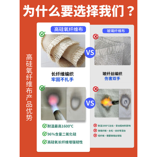 High silicone fire extinguishing blanket, high temperature resistant flame retardant cloth, fire blanket, industrial welding special fireproof cloth, heat insulation and smoke barrier vertical wall, A grade 550g, double-sided glued high silicone 1.5x1.5m