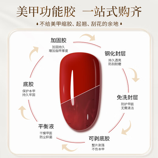 Bodybuilding Chuangyan nail polish nutrient solution tempered sealing gloss nail polish gel no-wash long-lasting reinforcement frosted 10ml New Year gift