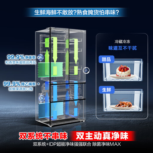 Rongsheng 507-liter dual system ultra-thin zero-embedded French multi-door four-door refrigerator bottom cooling household first-class energy-saving dual-frequency air-cooled frost-free IDP active sterilization French dual system + zero embedded