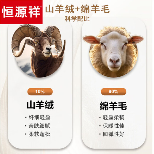 Hengyuanxiang's new autumn and winter men's mid-length cashmere coat double-breasted youth business casual slim woolen coat windbreaker gray M 100Jin Jin equals 0.5kg to 125Jin Jin equals 0.5kg