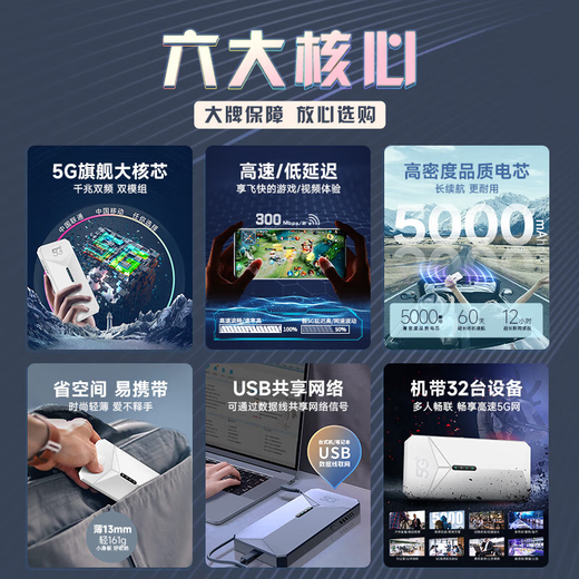 Amoi 5g portátil wifi6 tarjeta de red inalámbrica móvil enrutador sin tarjeta tráfico de velocidad ilimitada red portátil para automóvil punto de acceso móvil mifi de alta velocidad portátil versión insignia 5G - velocidad de red WiFi6 gris premium de hasta 300 m/s