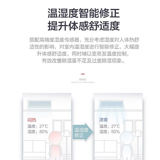 Gree (GREE) 3 HP duct machine one-to-one heating and cooling central air conditioner embedded home commercial office living room thin ceiling air conditioner fixed frequency C2 variable frequency C3 series low noise and energy saving subsidy 3 HP variable frequency heating and cooling 30-40 cubic meters large cooling capacity - installation included