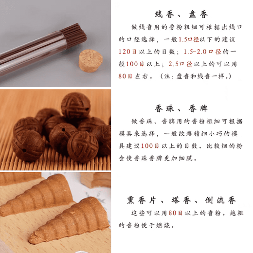 Huale concentrated medicinal powder sieve filter sieve panax notoginseng powder sieve leakage mesh stainless steel sieve surface flour sieve ultra-fine powder sieve fragrant powder diameter 15 cm bottom cover stainless steel