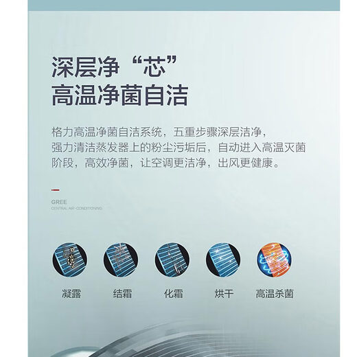 Gree (GREE) 3 HP duct machine one-to-one heating and cooling central air conditioner embedded home commercial office living room thin ceiling air conditioner fixed frequency C2 variable frequency C3 series low noise and energy saving subsidy 3 HP variable frequency heating and cooling 30-40 cubic meters large cooling capacity - installation included