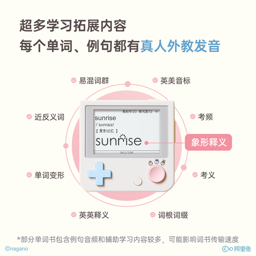 Hundred-Ci Word Machine, High School, Primary and Junior Pocket Word Machine, Portable English Learning Machine for Students, CHIIKAWA Officially Authorized Word Machine, CHiiKAWA Word Machine 1S (Family Portrait)