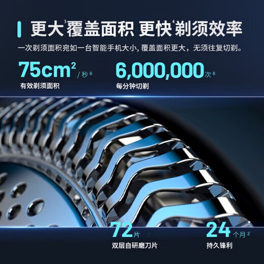 Sawang German Electric Shaver for Men 2025 New Shaver Best Selling Number One 9 Factor Display Three Heads Double Ring High Power Household Smart Washable Gift for Boyfriend and Father Wet and Dry Shaver | Suitable for Sensitive Skin 6 Series PRO Standard Model