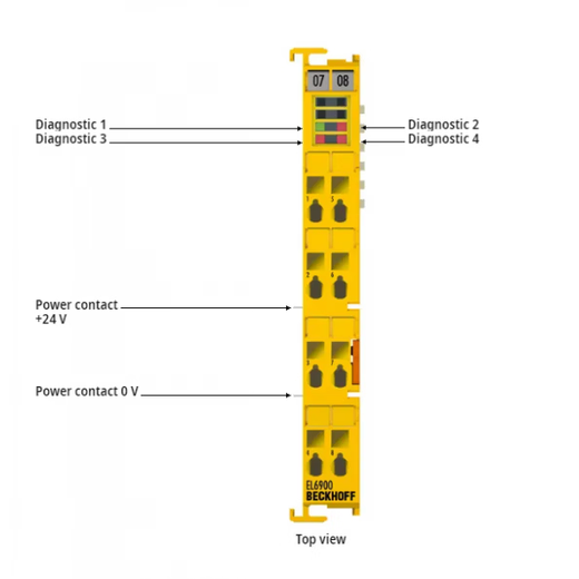 German Beckhoff module EL1904 EL6900 EL1918 EL6910 EL2904