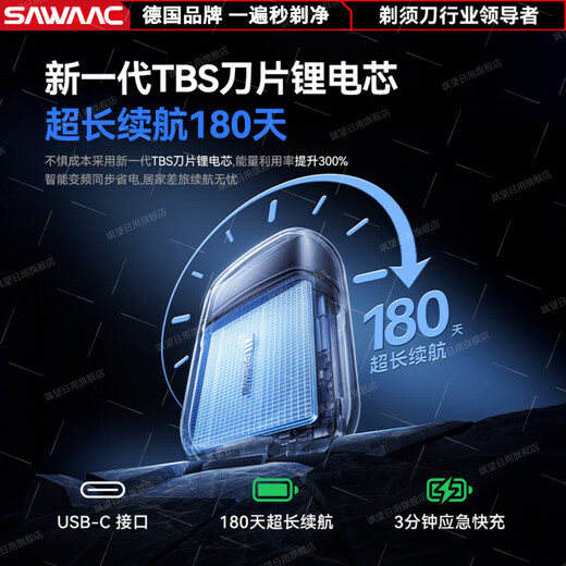 Sawang German Electric Shaver for Men 2025 New Shaver Best Selling No. 1 Mini Portable and Cleanest Shave for Men, Washable for Home, No Black Spots, Holiday Gift, Bright Orange, No Black Spots, Gift Box Packaging, Two Heads, Portable Rotating Type, Chinese Valentine's Day Birthday Gift for Boyfriend, Dad/Which brand of razor is good?