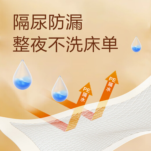 Reliable (COCO) absorbent adult care pad XL50 pieces (60*90cm) elderly diaper pad, puerperium pad, disposable mattress