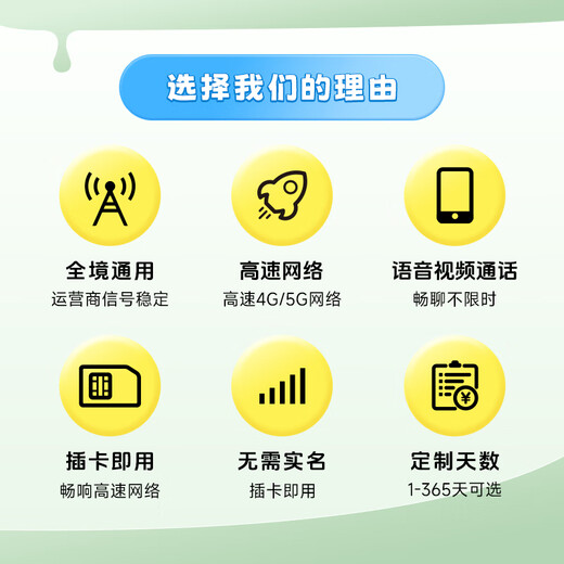 Next day delivery and invoice. Travel communication mobile phone card, traffic card, Internet card and phone card recharge in 77 countries in Europe and Africa. 1GB high speed per day. Valid for 29 days - rechargeable.