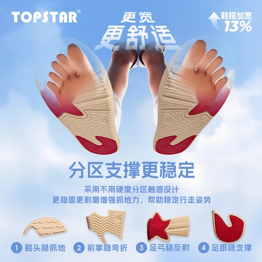 TOPSTAR children's canvas shoes, girls' kindergarten indoor shoes, boys' white shoes, soft sole shoes, beige 29, inner length 18.5cm, recommended foot length 17.5cm