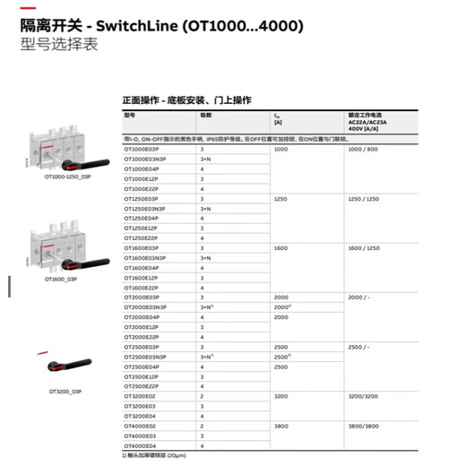 ABB isolation switch OT160EV04P/200E04P/250E04P/315E04P/OT400E04 OT200E04P