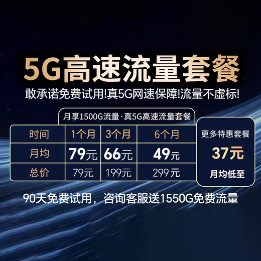 智创当下5G随身wifi6移动无线免插卡流量网卡便捷式无限流量2025款千兆双频路由器十大排名车载办公不限速 【5G顶配版-暗灰】性能升级，狂暴网速续航优化