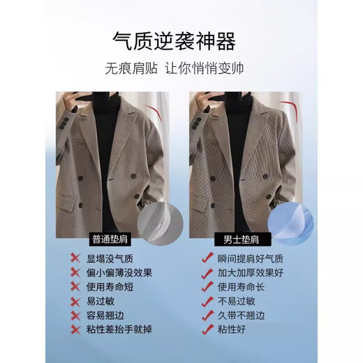 Haofanjie Shoulder Pads Men's Shoulder Pads Men's Next Day Delivery Silicone Increased Thickening Invisible Right-Angle Shoulder Artifact Suit Wide Shoulder Non-Slip Style 120g Super Thickened Silicone Transparent 1 Pair