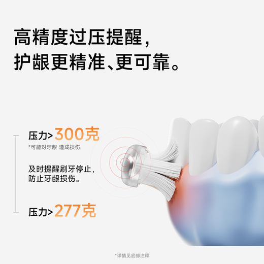 Laifen National Subsidy Laifen Second Generation Sweeping Vibration Electric Toothbrush i2 Aluminum Alloy Laifen Cleaning and Gum Protecting Adult Toothbrush Renewed and Upgraded Christmas Model