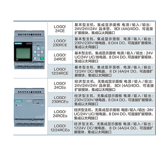 Siemens LOGO controller 230 12/24RCE CE RCEO AM2 DM8 16 230R 24 6ED1052-1FB00-0BA6_230RC