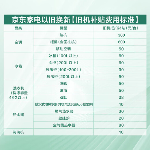 Haier air conditioner 1.5 HP, first-level energy efficiency inverter, dual-purpose heating and cooling, wall-mounted bedroom air conditioner, state subsidy, trade-in KFR-35GW/E1-1