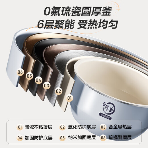 SUPOR rice cooker 5 liters large capacity 4-5 people 0 fluorine glazed porcelain round thick kettle liner household non-stick firewood rice multi-function micro-pressure smart rice cooker small fast series F50X71