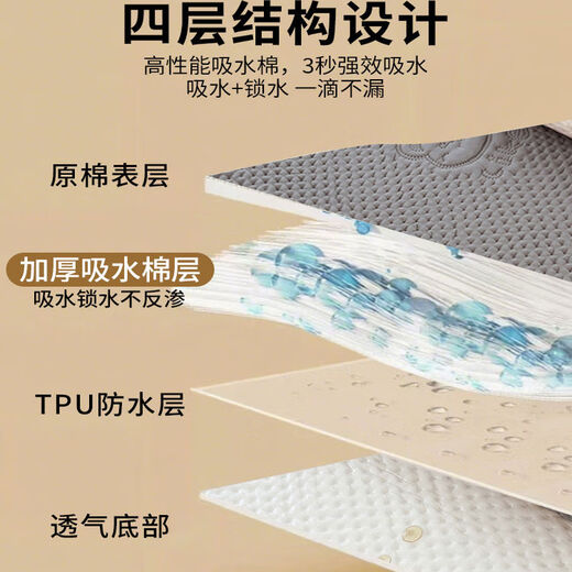 Yong Huan Baby Pad Breathable Machine Washable Large Size Sheet Overnight Diaper Aunt Mattress Maternal and Infant Antibacterial Style Bear White Random Colors Sent 30x50cm No Straps Suitable for Baby