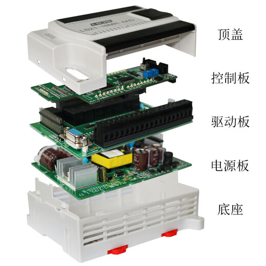 Zhejiang Liangshi plc controller integrated industrial control board amplified version plc digital module LS21-ES8X8YR LS21-E8X8YR_(consult customer service)