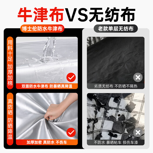 Bausch & Lomb is suitable for Mercedes-Benz graphene car snow shield, front windshield snow cover, anti-frost and anti-freeze car clothing sunshade, Mercedes-Benz E-Class L graphene liner, frost and snow nemesis, dazzling gold, anti-freeze and anti-penetration