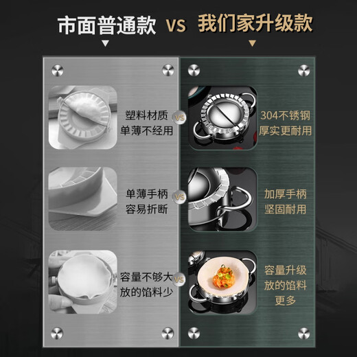 Home KATEI STORY Japanese Dumpling Maker 304 Stainless Steel Dumpling Making Artifact Food Grade Dumpling Mold Special Gadget for Dumpling Clip Dumpling Maker - Diameter 7.5cm 1 Pack