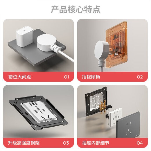 International electrician switch socket panel with USB five-hole wall type 86 home network air conditioner wall 5-hole with switch gray staggered five-hole