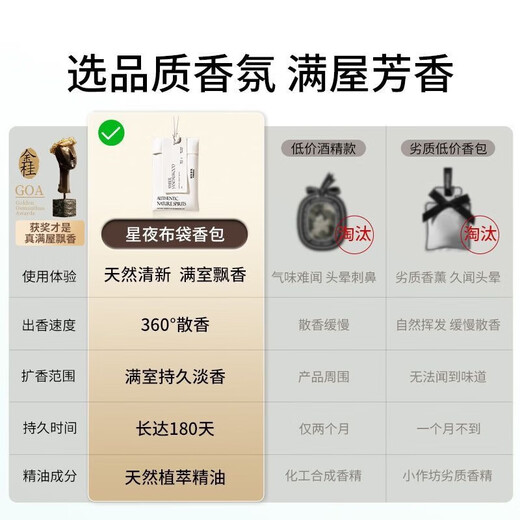 Sawang German Wardrobe Aromatherapy Fragrance Lasting Fragrance Clothing Insect Control and Mite Repellent Bedroom Advanced Shoe Cabinet Deodorizer Freesia Three Packs Mildew Resistant and Deodorant | Natural Fragrance