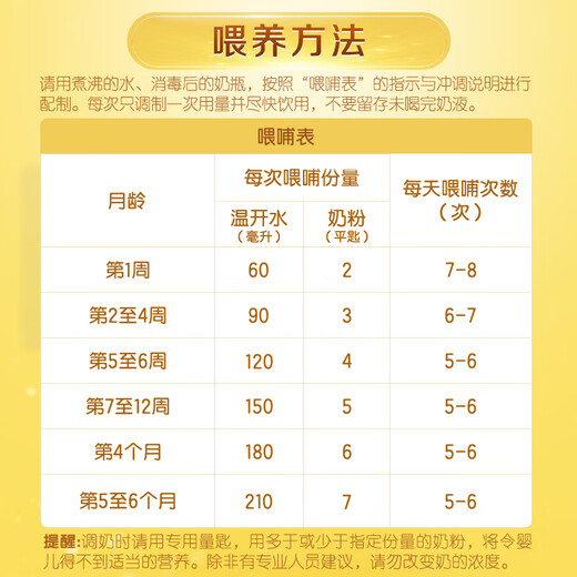 Yili Jinling Guanyushu 5 times DHA good brain power infant milk powder 1 stage (0-6 months) 400g