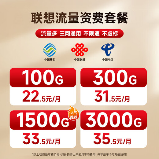 Lenovo wifi portátil de triple red 6 admite dispositivos 5G/4G National Mobile Portable Wi-Fi Laptops 2025 Mobile Card-Free Routers Car Portable