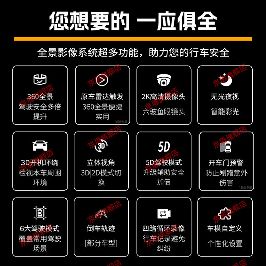 Jingdun es adecuado para Dongfeng Peugeot 408 508 308 4008 5008 Sistema de imágenes panorámicas de 360 ​​​​grados HD para automóviles 08-24 25 26 modelos de Citroen Tianyi, incluida la instalación de todo el automóvil Vista envolvente de 360 ​​​​grados más grabadora de conducción en reversa HD