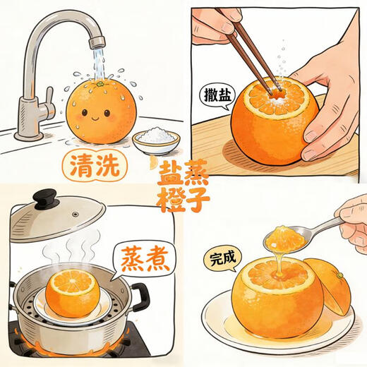 Jingxiansheng Jiangxi Gannan navel oranges, net weight 8Jin Jin equal to 0.5kg, single fruit starting from 150g, fruit New Year gift box, shipped directly from the source