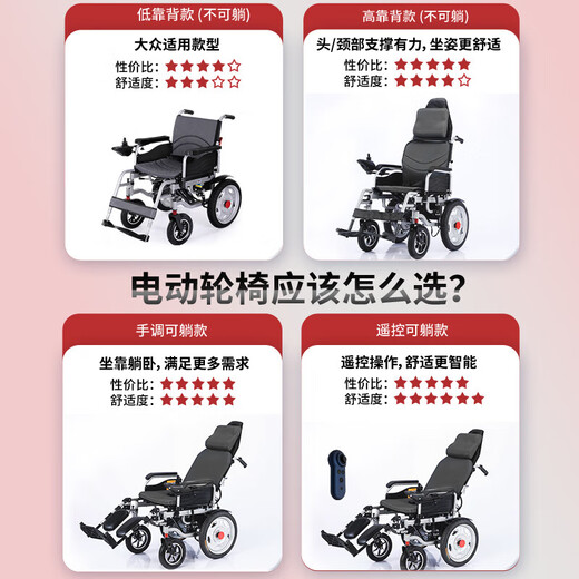 Tailing Jiuyuan four-wheeled electric vehicle for the elderly, household foldable moped, smart scooter for the disabled 1. Simple 12A lead-acid-PU wheel hub