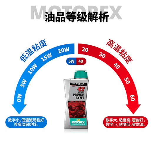 MOTOREX Motorcycle Swiss Ruler 4T high-performance motorcycle oil four-stroke fully synthetic lubricant 10W-50 1L