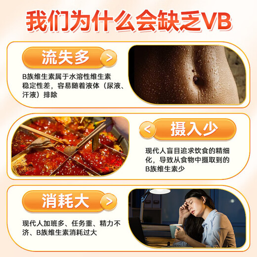 
Beijing Tongrentang Vitamin B-group Complex Tablets for men's earthy sexual function special for renal biotin leaf multi-dimensional elements b1b2b6b12 5 bottles of consolidation package [conditioning the body and returning to the peak]
