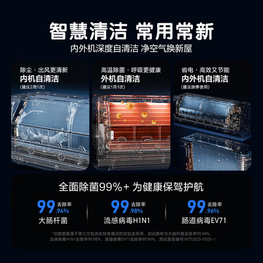 Aire acondicionado Haier, ahorro neto de energía, 3 HP, nuevo nivel de eficiencia energética, inversor, tanto para calefacción como para refrigeración, doble hilera de tubos de cobre, gabinete de aire acondicionado vertical para sala de estar, subsidio nacional KFR-72LW/E1-1