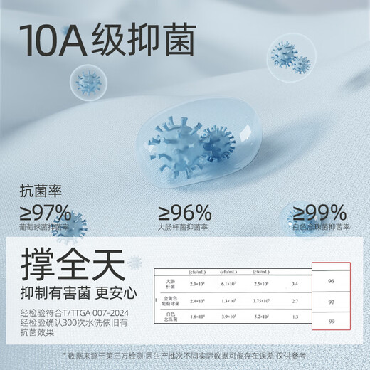 Wuduo cotton 3 pairs of baby socks autumn and winter anti-mosquito stockings combed cotton children's socks baby loose mouth category A