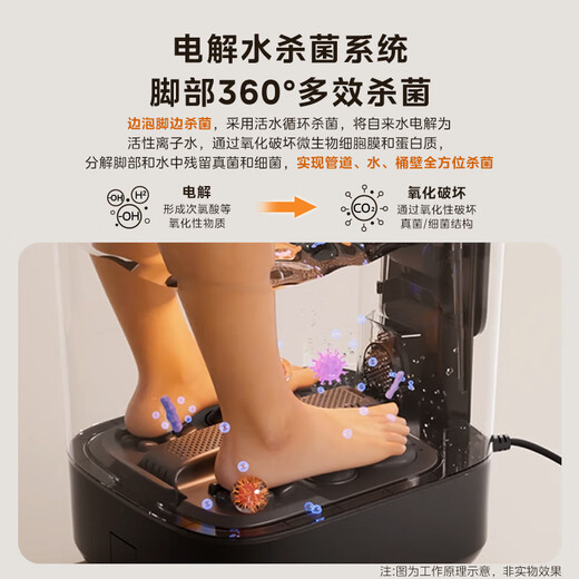 Midea foot bath sterilization foot bath fully automatic massage warm foot bath double-effect sterilization foot warm water curtain spray Christmas gift birthday gift for boyfriend and girlfriend ZL312 Pro gray