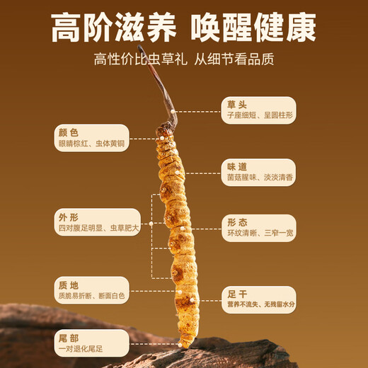 渭水鸿 冬虫夏草礼盒30根7.5g送父母长辈领导见家长高档滋补礼品泡酒料