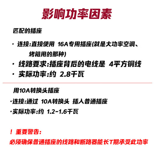 BYD original 3.5kw car charger portable charging gun discharge gun suitable for Seagull Yuan Sea Lion Dolphin Song Tang L Han original 1.7kw car charger 3.5kw/220V car charger - free 10A conversion head + package
